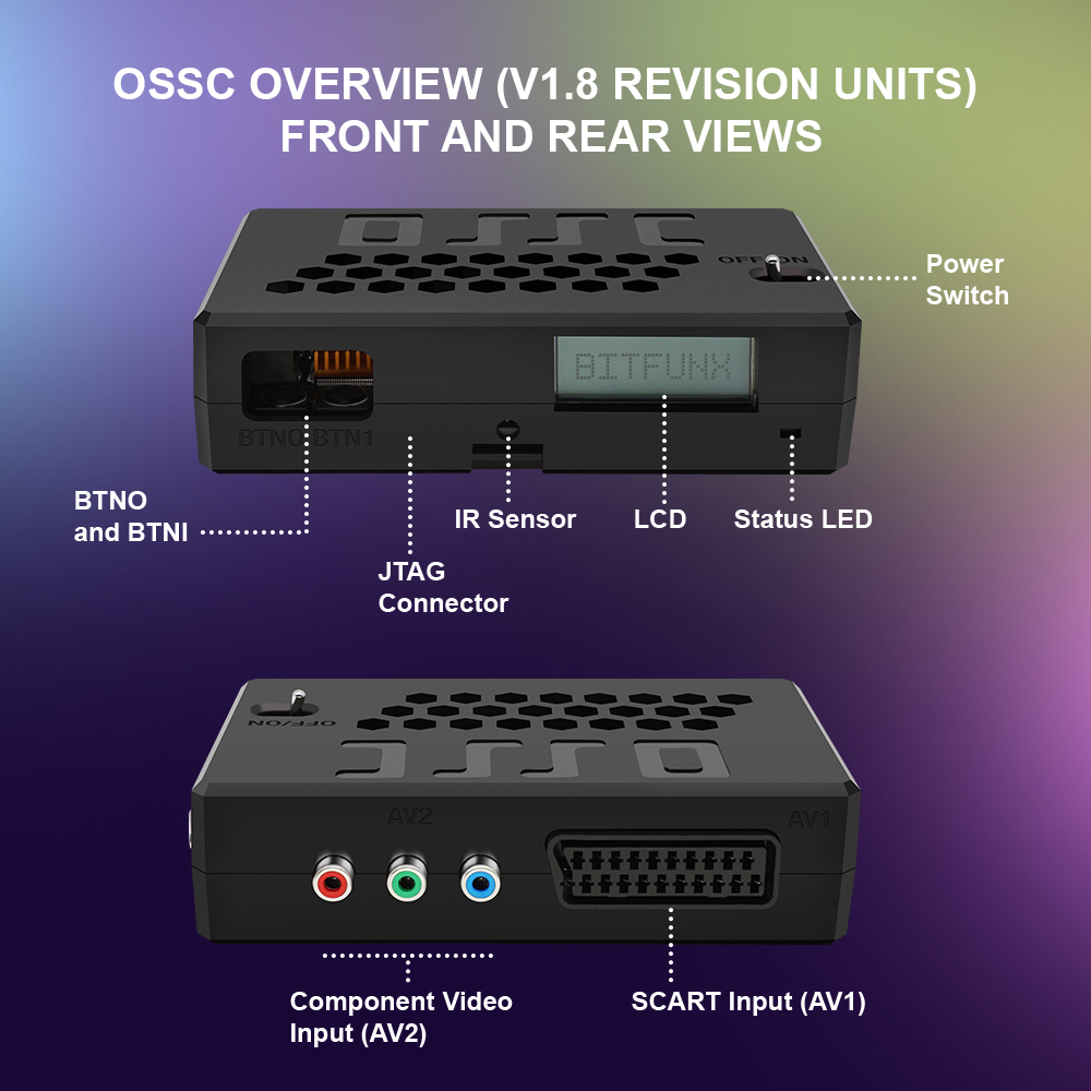 Bitfunx V1.8 OSSC HDMI Convert - Retro Gaming La ulasan dan harga