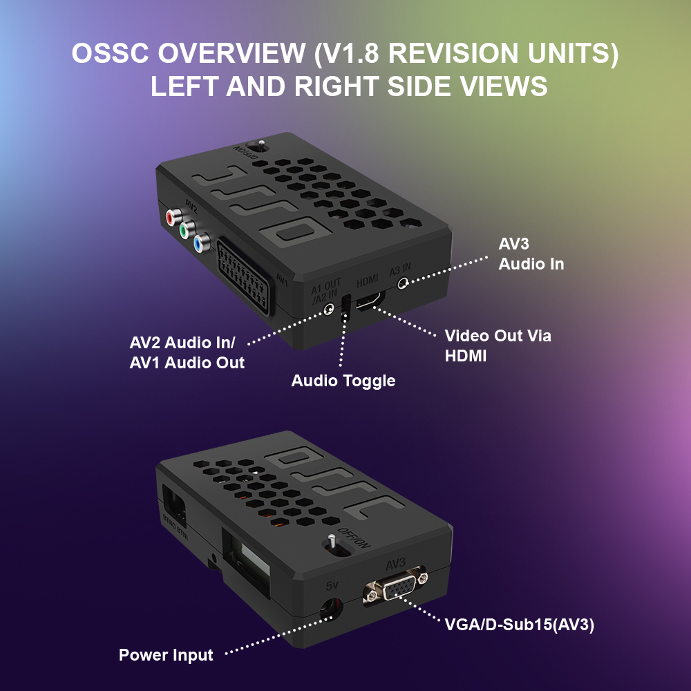 Bitfunx V1.8 OSSC HDMI Convert - Retro Gaming La ulasan dan harga