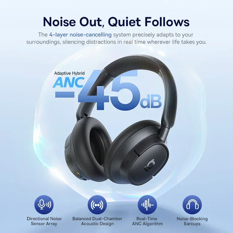Baseus EH10 NC ANC Wireless He - Retro Gaming Headset ulasan dan harga