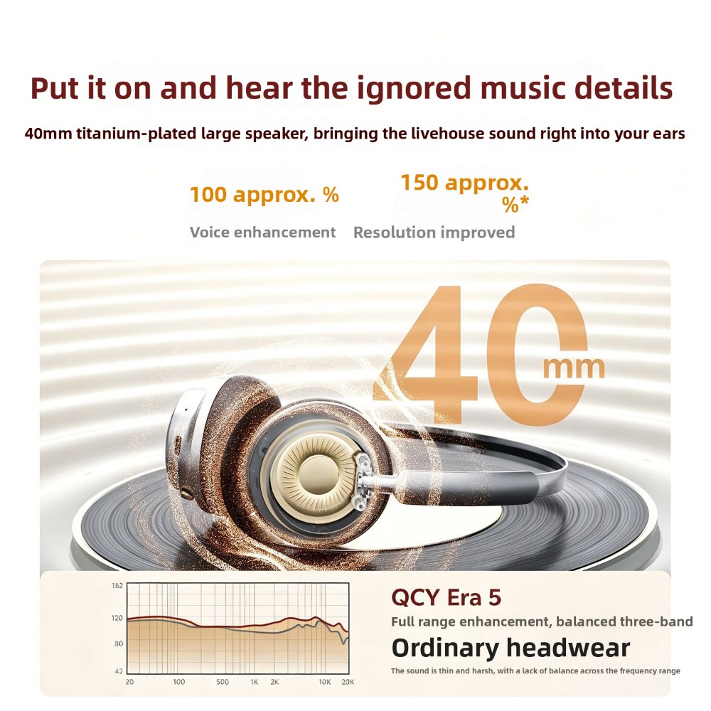 Retro Over Ear Wireless Blueto - Retro Gaming Headset ulasan dan harga