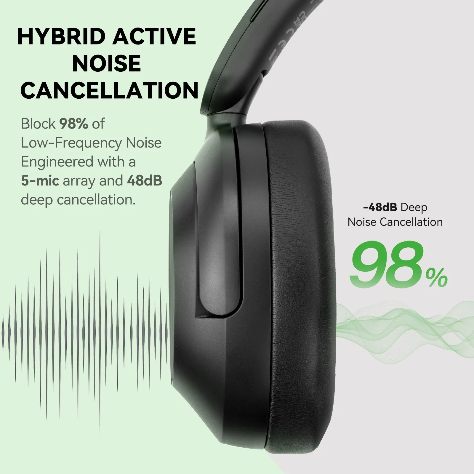 Oneodio A6 ANC Wireless Blueto - Retro Gaming Headset ulasan dan harga