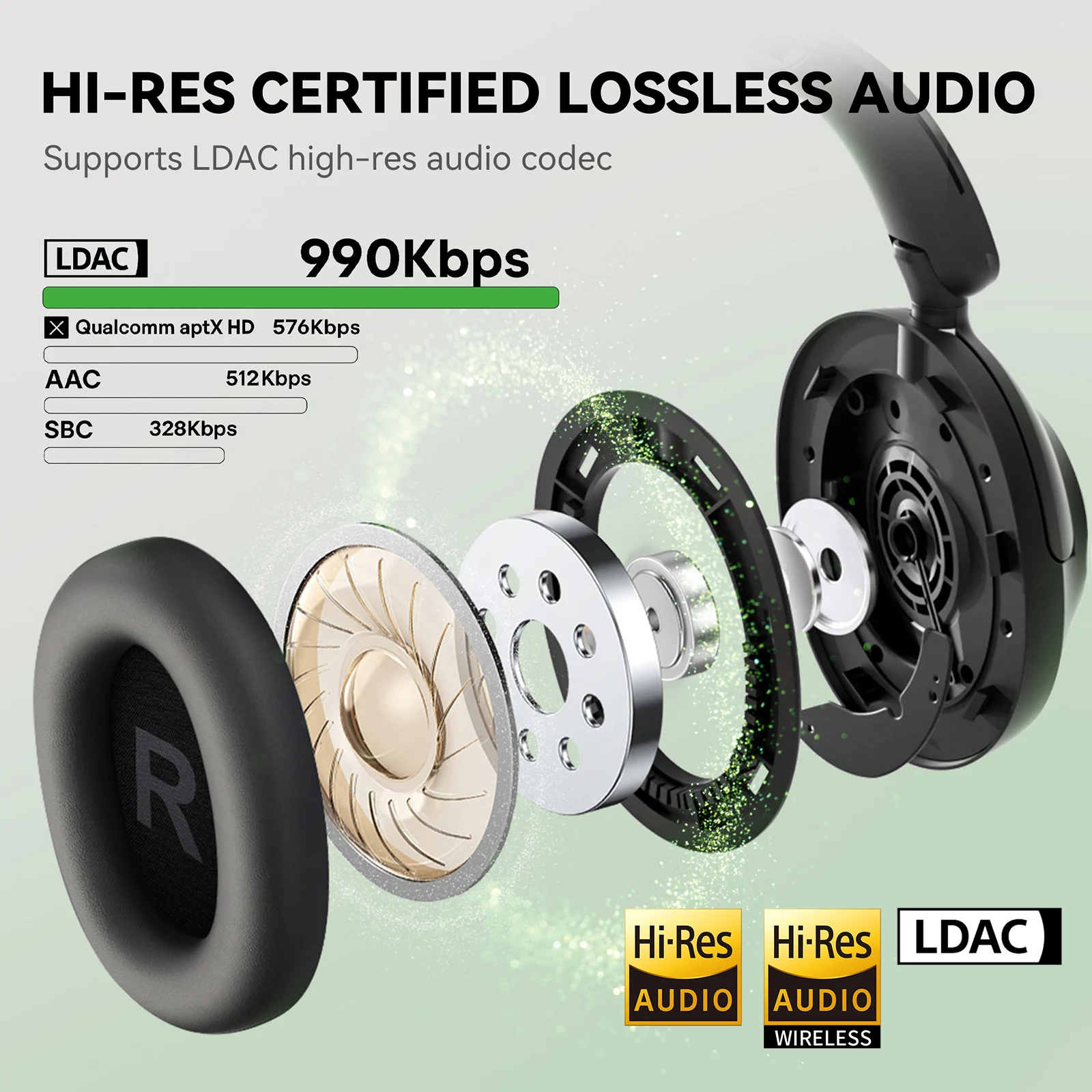 Oneodio A6 ANC Wireless Blueto - Retro Gaming Headset ulasan dan harga